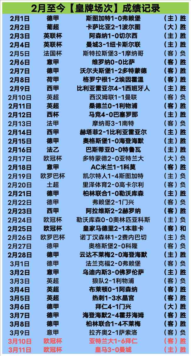 波城主场对,阵保级弱旅,法乙数据分,pg游戏官网登录入口,PG电子最新官网,pg游戏官网登录入口,pg电子游戏app