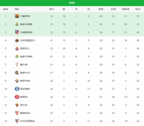 拜仁慕尼黑,新赛季首战,德甲,pg游戏官网登录入口,PG电子最新官网,pg游戏官网登录入口,pg电子游戏app