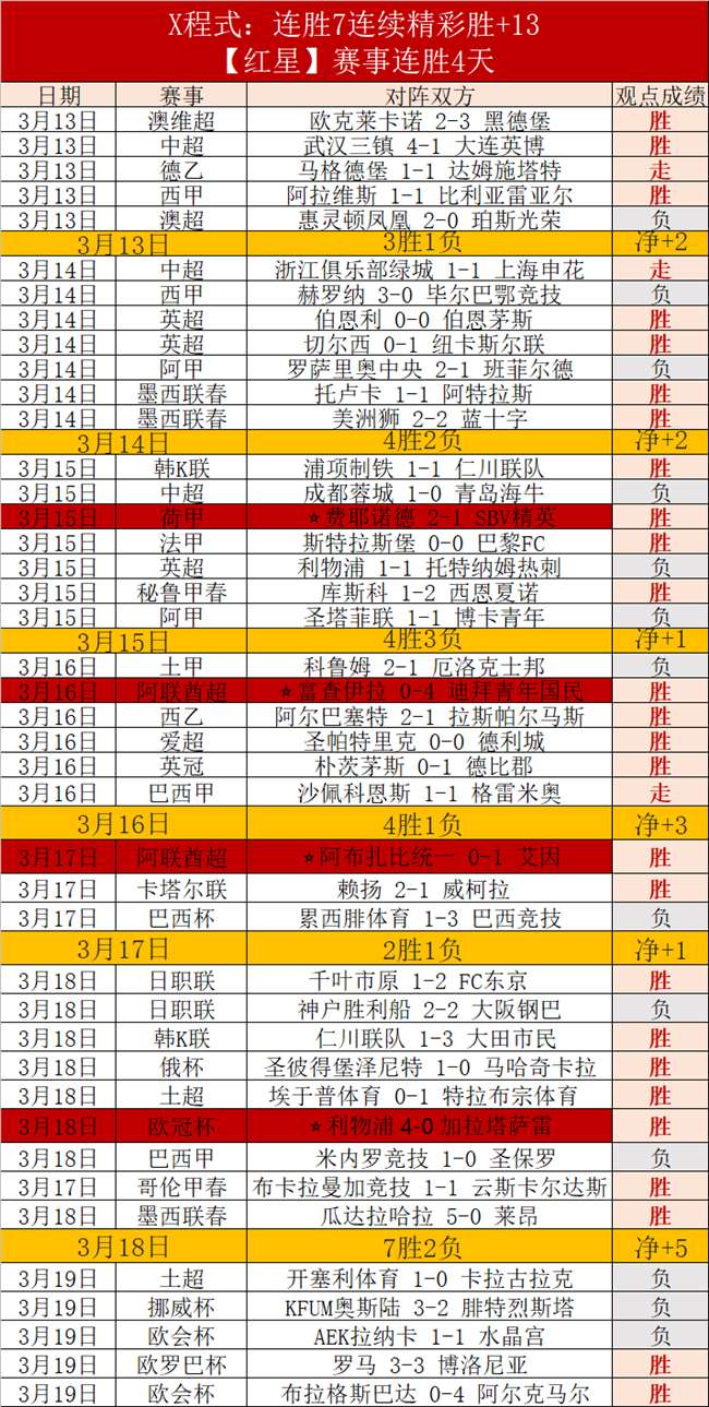 德甲,门将失守,霍勒巴赫助,pg游戏官网登录入口,PG电子最新官网,pg游戏官网登录入口,pg电子游戏app