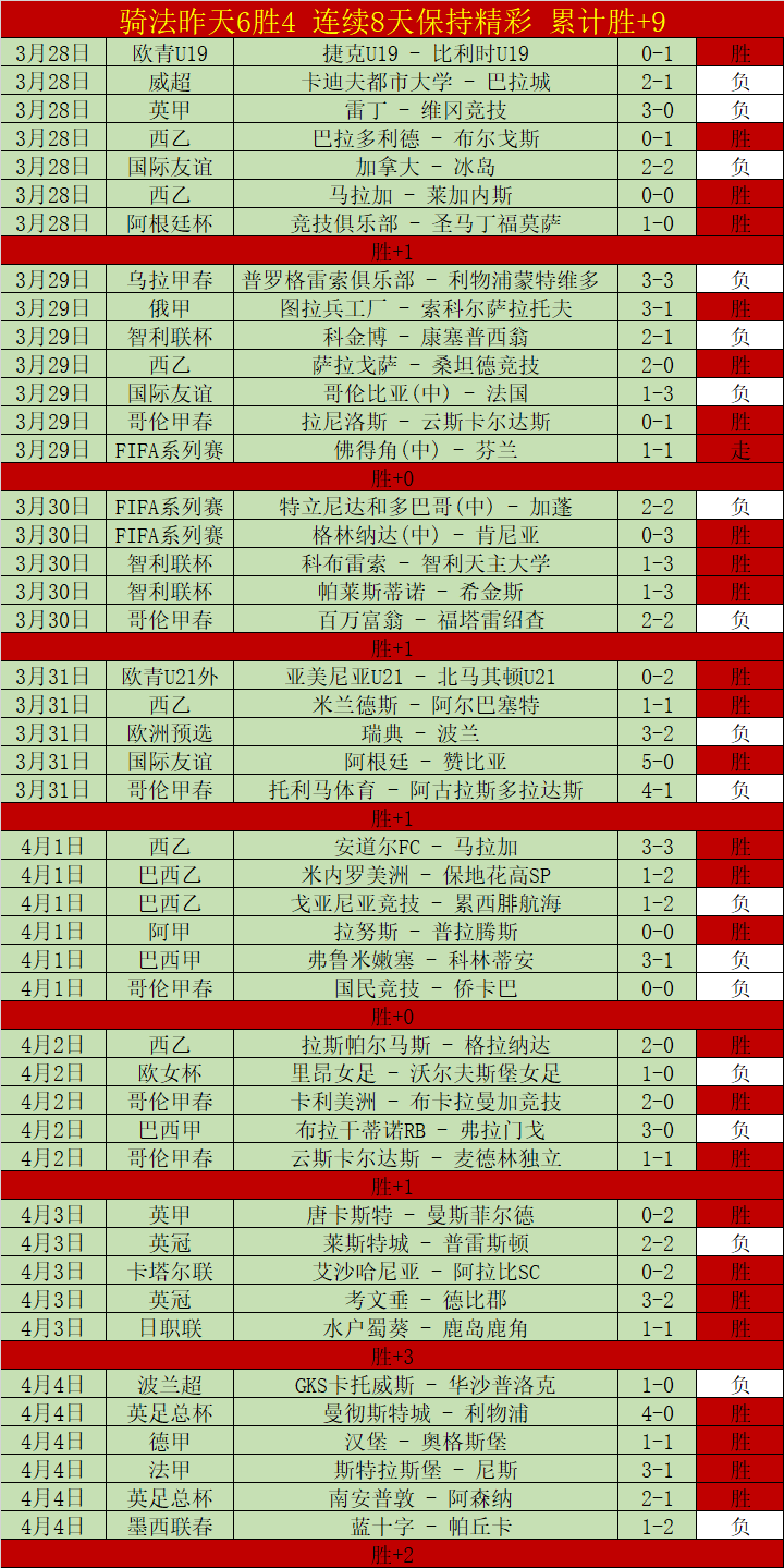 半场波特得,分炸裂,比赛悬念重,pg游戏官网登录入口,PG电子最新官网,pg游戏官网登录入口,pg电子游戏app