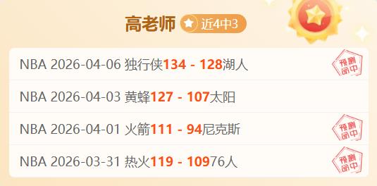 今日,鹈鹕对猛龙,赛事前瞻及,pg游戏官网登录入口,PG电子最新官网,pg游戏官网登录入口,pg电子游戏app