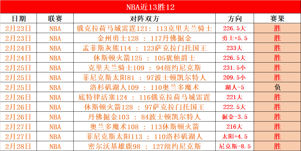 波尔图新帅,能否力挽狂,换帅后的卡,pg游戏官网登录入口,PG电子最新官网,pg游戏官网登录入口,pg电子游戏app