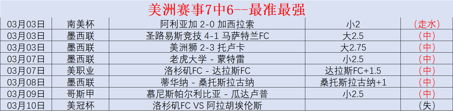布拉加对决,皇家贝蒂斯,交锋优势布,pg游戏官网登录入口,PG电子最新官网,pg游戏官网登录入口,pg电子游戏app
