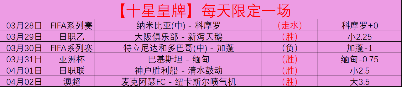 专家解读,火箭对决爵,士胜负关键,pg游戏官网登录入口,PG电子最新官网,pg游戏官网登录入口,pg电子游戏app