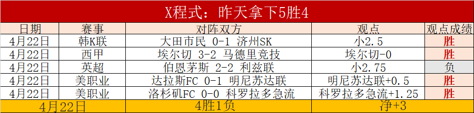 专家解读,火箭对决爵,士胜负关键,pg游戏官网登录入口,PG电子最新官网,pg游戏官网登录入口,pg电子游戏app