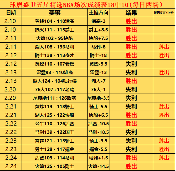 大乐透期号,专家推荐,质合分析前,pg游戏官网登录入口,PG电子最新官网,pg游戏官网登录入口,pg电子游戏app
