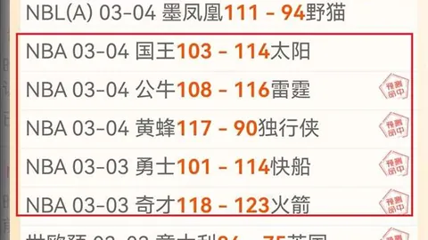 西部豪强领跑，本赛季5队冲刺季后赛，西部独揽4席争夺机会