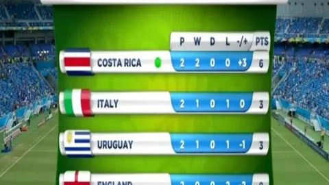 阿隆索赛季末欲执教利物浦，要求引援决策权