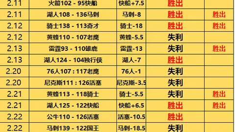 大乐透期号专家推荐：质合分析前区十码影评：仙女喀耳刻的魔法续