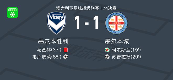 胜利